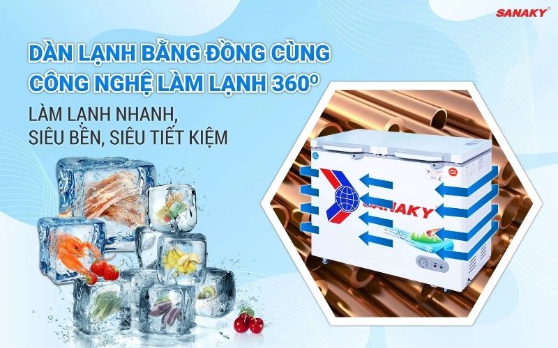 Tủ Đông Sanaky VH-2599W2KD 250 lít
