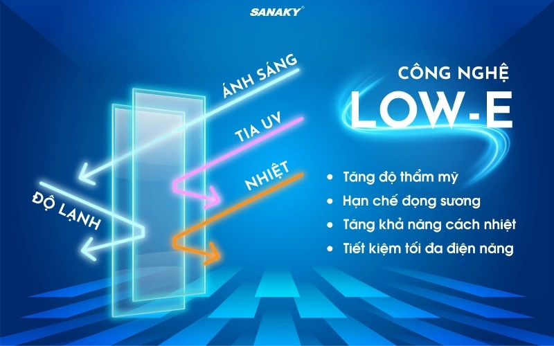 Tủ Mát Sanaky Inverter 800 Lít VH-8009HP3