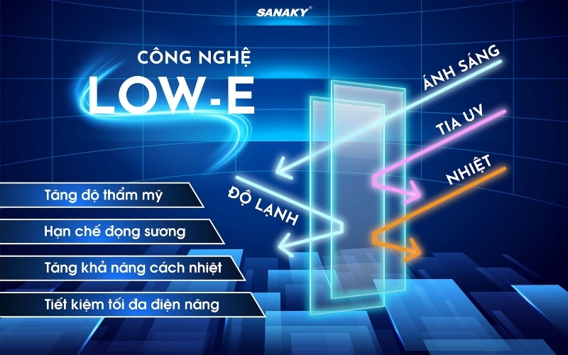 Tủ Mát Sanaky VH-5089K3 480 lít