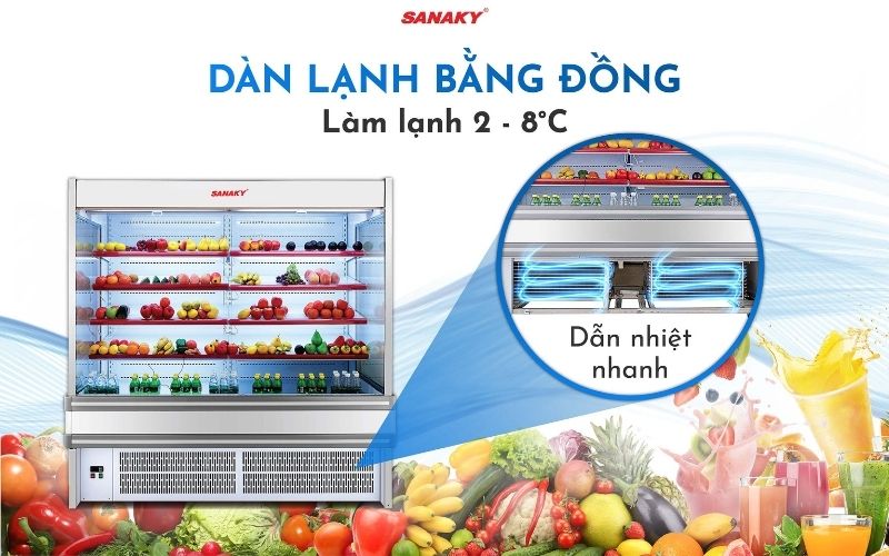Tủ Mát siêu thị Sanaky VH-15HPS