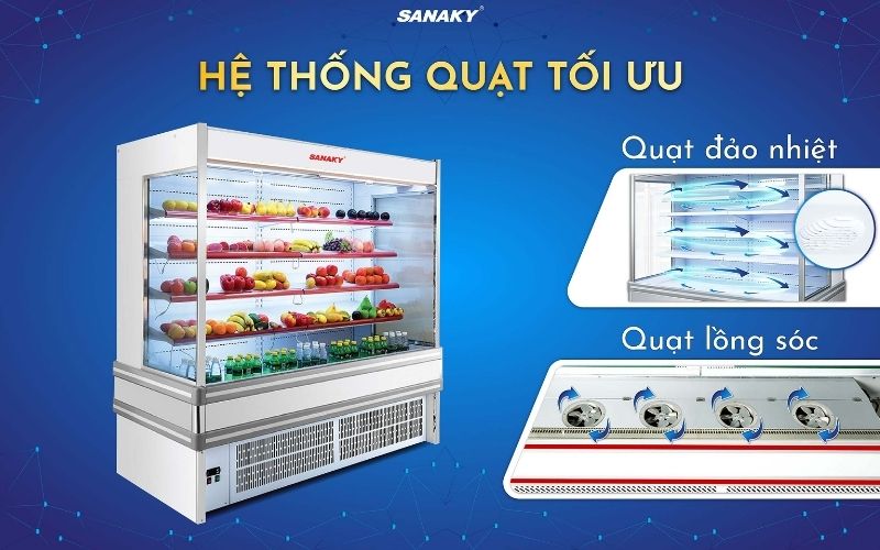 Tủ Mát siêu thị Sanaky VH-15HPS