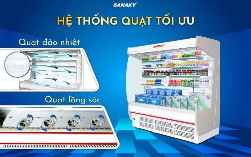 Tủ Mát siêu thị Sanaky VH-25HP
