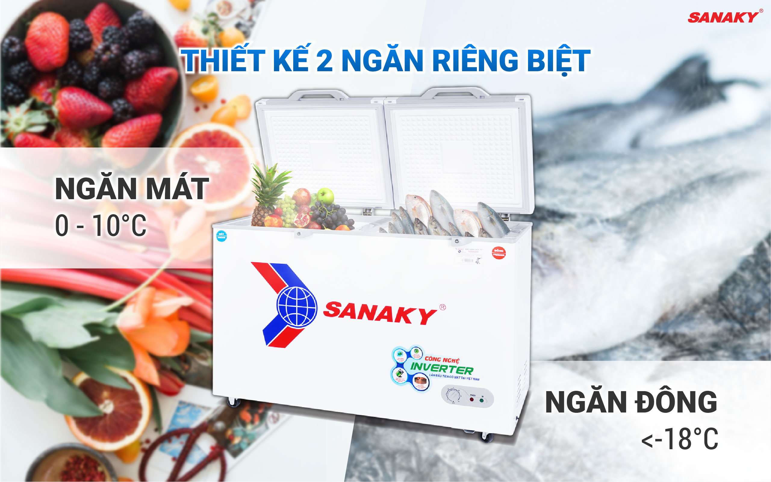 Tủ Đông Sanaky Inverter VH-4099W4K 400 lít