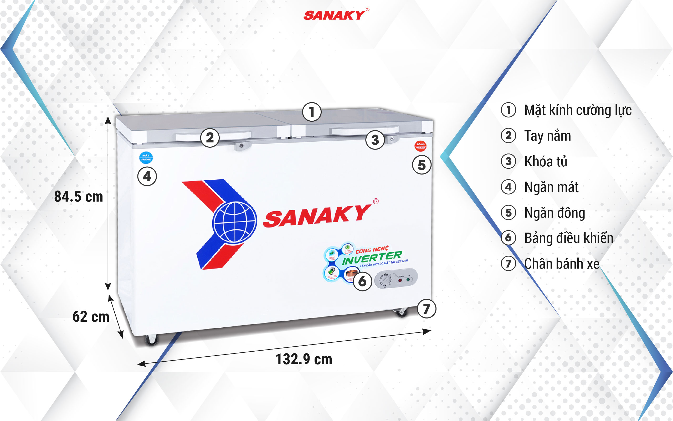 Tủ Đông Sanaky Inverter VH-4099W4K 400 lít