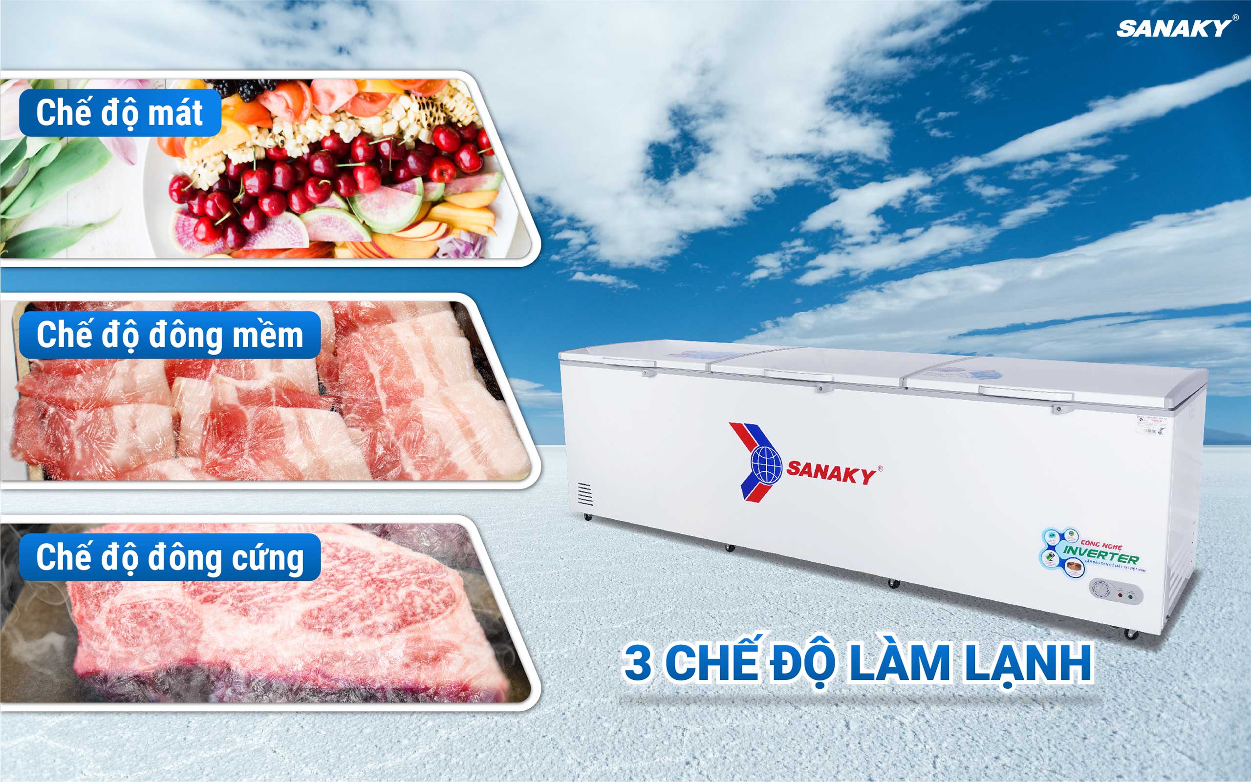 Tủ Đông Sanaky Inverter VH-1399HY3 1300 lít