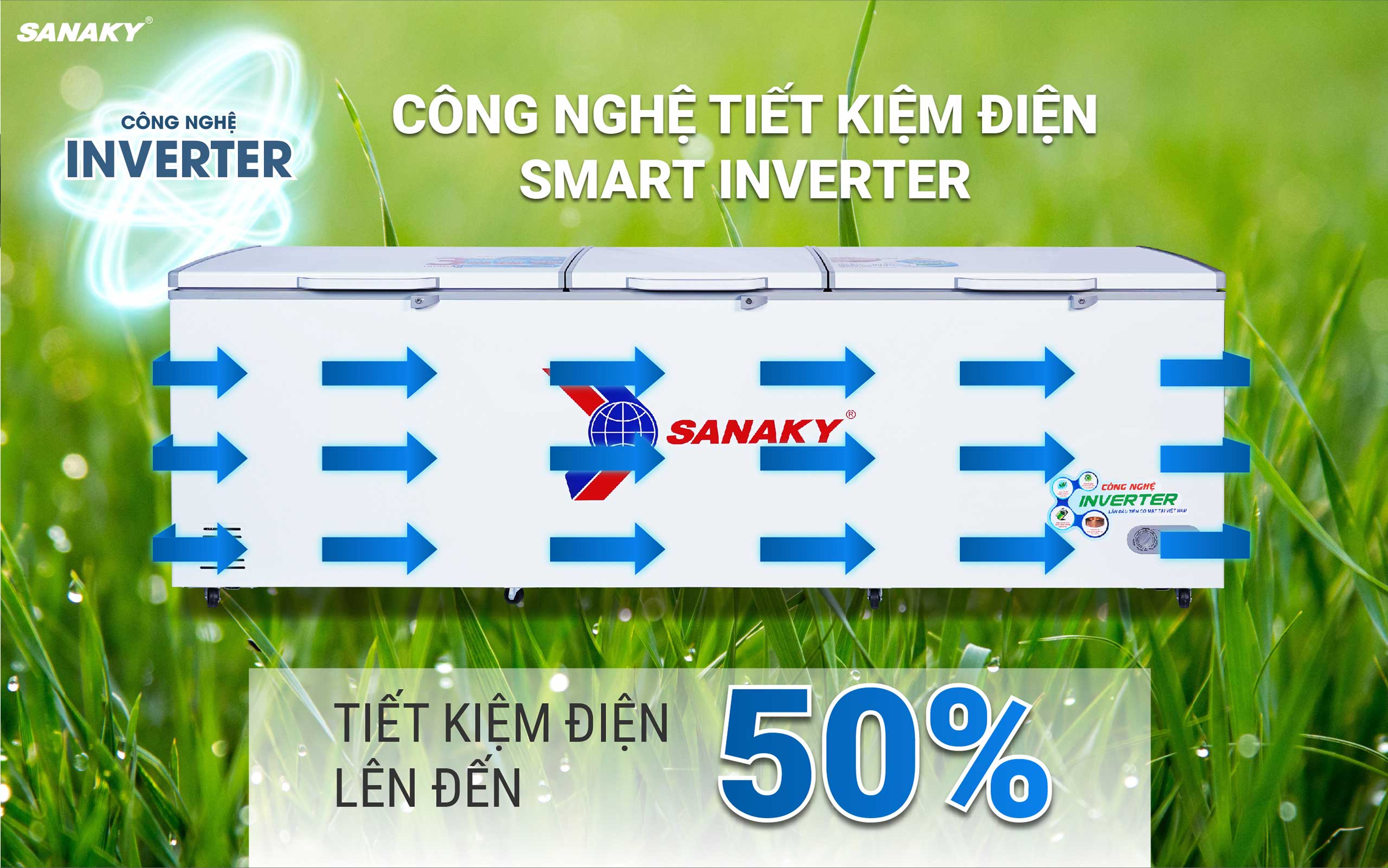 Công nghệ tiết kiệm điện Smart Inverter 