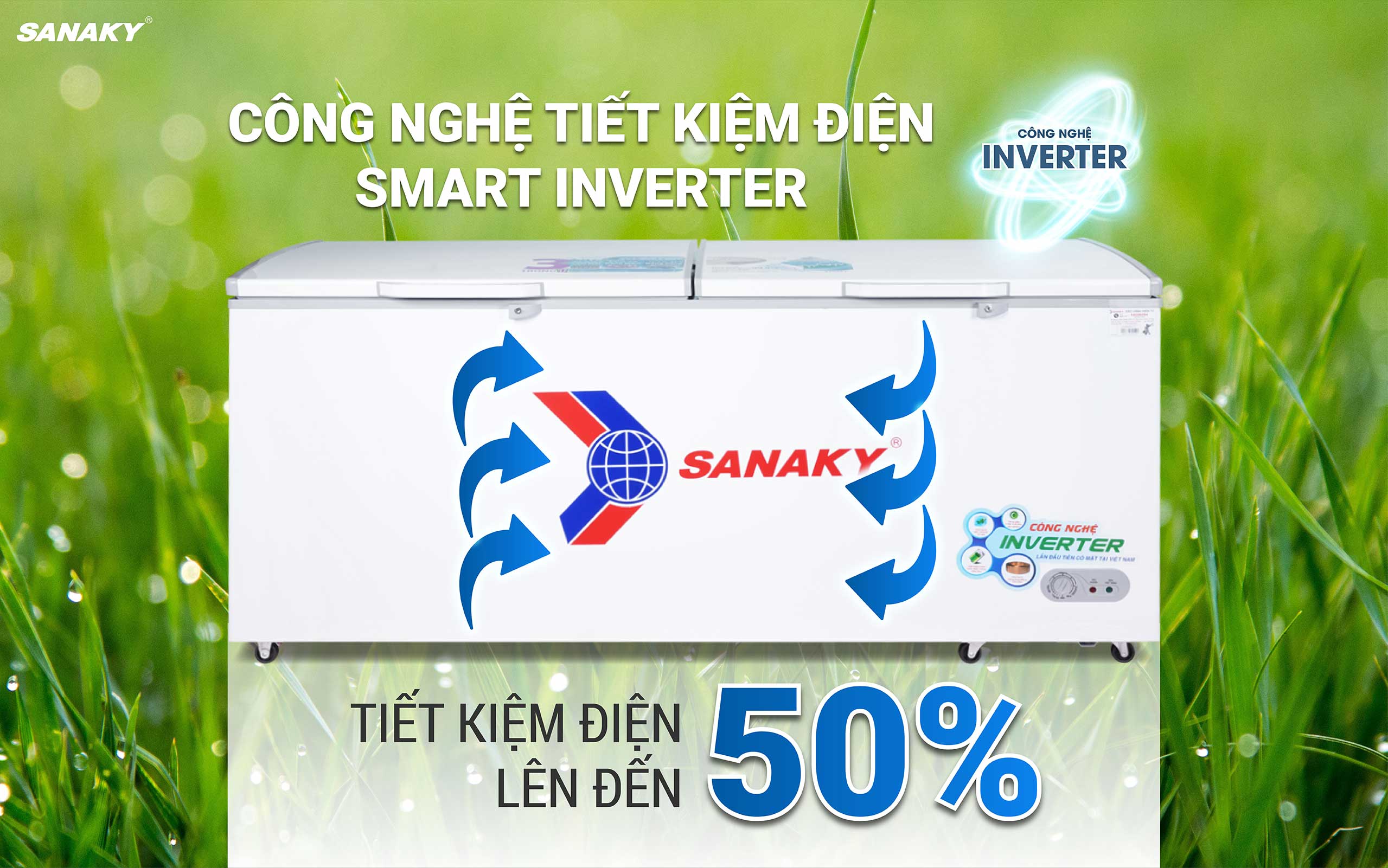 Công nghệ tiết kiệm điện Smart Inverter 