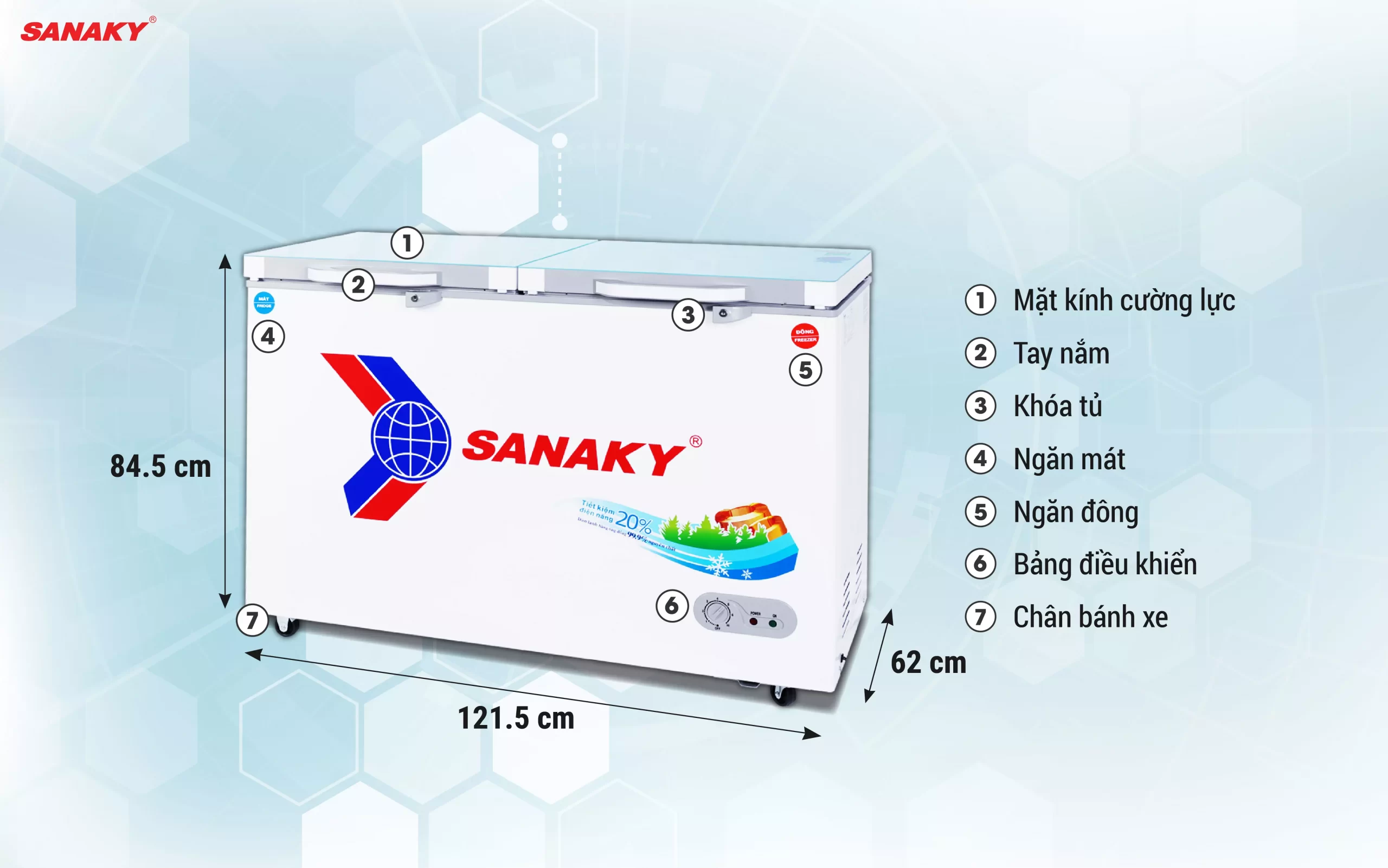 Tủ Đông Sanaky VH-3699W2KD