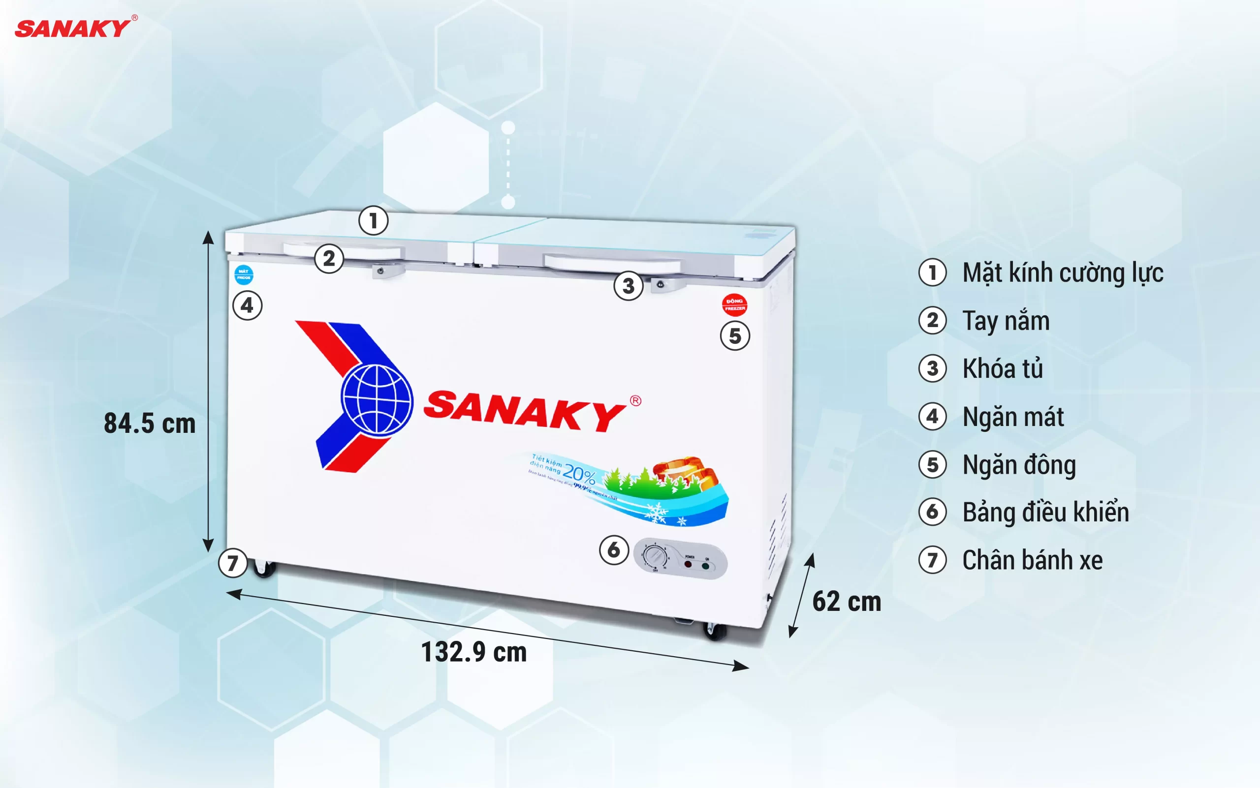 Tủ Đông Sanaky VH-4099W2KD 300 lít 2 ngăn 2 cánh